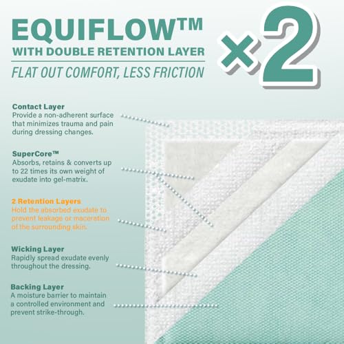 EVERLIT CARE EquiFlow Super Absorbent Dressing for Heavily Exuding Wound | Fast-Absorbing Non-Adhesive Polymer Dressing with Nonstick Gauze Pad | High Absorption & Retention | Pack of 10 (4" x 4") - size: 4" x 4"