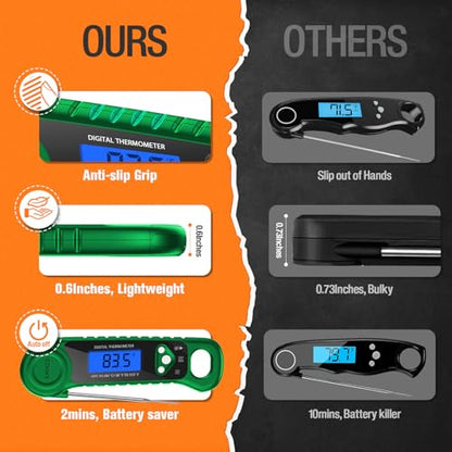 AMMZO Digital Meat Thermometer for Grilling, Candy Thermometer Instant Read Food Thermometer Waterproof with Backlight for Cooking, Deep Fry, BBQ, Grill, Smoker and Roast (Green) - color: Green