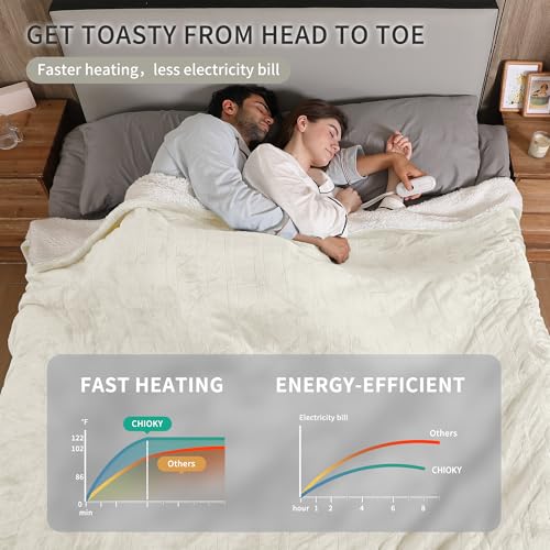Electric Blanket King Size, Dual Control, White, 100" x 90" - color: White, size: King-100"x90"