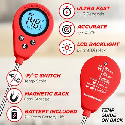 Alpha Grillers Instant Read Meat Thermometer Digital Probe for Food & Bread