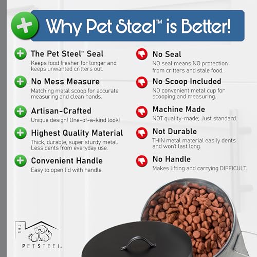 Small Dog Up To 20lb Pet Food Storage Canister Dog Bin with Scoop – Durable & Airtight for Freshnesss, Minimalist Design & Recyclable, Small Metal Container for Kitchen Countertop - size: Small Dog 20lb