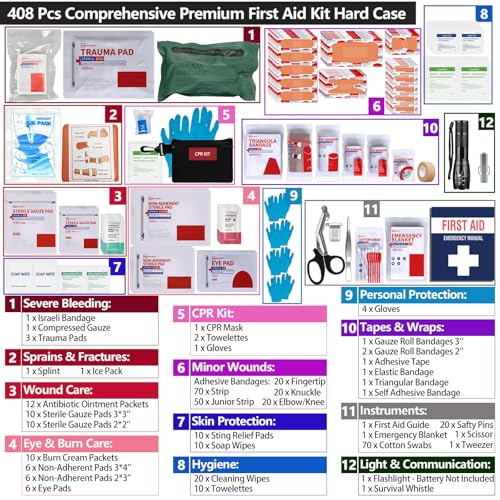 Hard Case First Aid Kit 408 Pcs - Wall Mountable Trauma Kit for Car, Home, Office & Truck - Comprehensive Large First Aid Supplies with Color-Coded Labelled Compartments - color: Red & Black