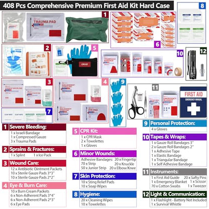 Hard Case First Aid Kit 408 Pcs - Wall Mountable Trauma Kit for Car, Home, Office & Truck - Comprehensive Large First Aid Supplies with Color-Coded Labelled Compartments - color: Red & Black
