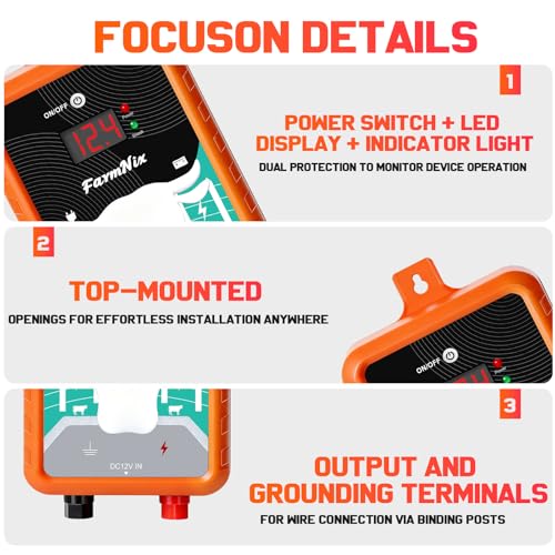 15 Miles Electric Fence Energizer, 4J Output 12KV High Voltage Pulse Charger, AC/DC Power with LED Indicator & ON/Off Switch, Electric Fence for Livestock Poultry Garden Wildlife Control
