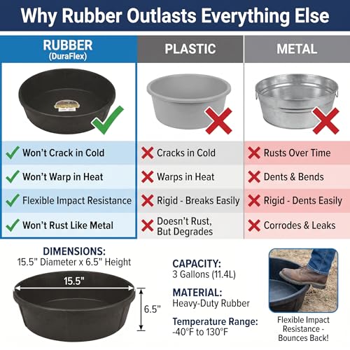 Little Giant DuraFlex 3 gal Feeder Pan for Livestock – Durable Stock Tank Style Water Trough – Outdoor Water Tub for Horse Trough or Pond Tub – Small Fish Pond Feed Bucket – Pack of 3