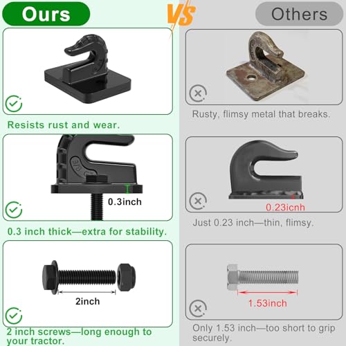 Insaga 3/8" Tractor Bucket Hooks - 2 Pack Forged Steel Bolt-On Grab Hooks - color: Black-2Pack