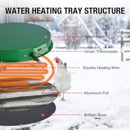 Chicken Water Heater for Winter 12.4", 125W Thermostat, 2PACK | 6.6Ft Power Cord, Chicken Drinker Heater Base for Max 5 Gal Metal & Plastic Poultry Waterer