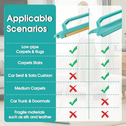 2-in-1 Carpet Rake for Pet Hair Removal, Silicone & Metal Dual-Sided Carpet Rake with 52” Telescopic Adjustable Long Handle, Pet Hair Remover Tool Kit for Rugs/Mats/Sofa Cat Dog Hair - size: 52”