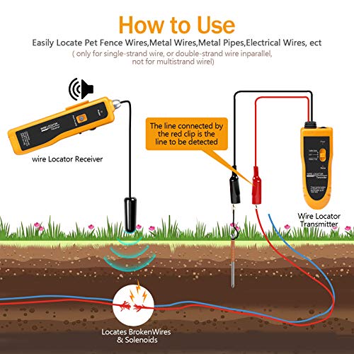 F02 Underground Cable Locator, Wire Tracer with Earphone, Cable Tester for Dog Fence Cables Irrigation Control Wires - color: Yellow