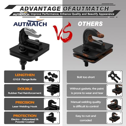AUTMATCH Tractor Bucket Grab Hook 3/8" (2-Pack) Grade 70 Drop Forged Steel - color: Matte Black