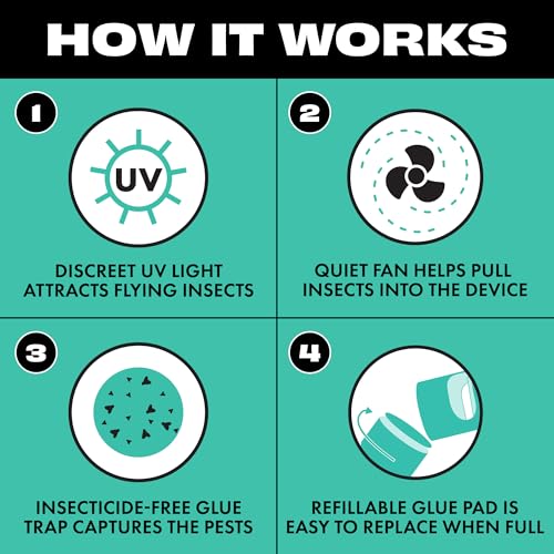 STEM Flying Insect Fan Trap Glue Reﬁll Pads, 5 Count - size: 5 Count