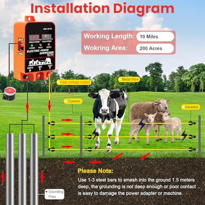 5.5J Electric Fence Charger Energizer, 5.5 Joules 10 Miles