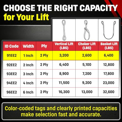 DD Sling 1 Inch x 8 Foot Nylon Lifting Sling – USA Made, 3,200 lb Vertical, 2,600 lb Choker, 6,400 lb Basket – 2-Ply Heavy Duty 900 Webbing, Type 3 Flat Eye & Eye Rigging Sling - size: 1"x8'