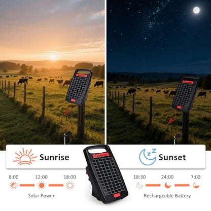 20 Miles Solar Electric Fence Charger with Short Circuit Alarm,0.32JPowered - size: GOR32（20M0.32J）