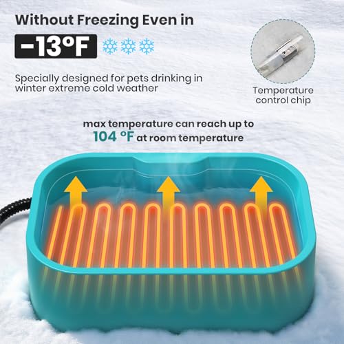 IPOW 1.45 Gal/5.5L Extra Large Heated Water Bowl with 5 Layers Design for Heating & Heat Preservation Provides Drinkable Water & Food in Winter Heated Pet Bowl for Cat Rabbit Chicken Duck Squirrel