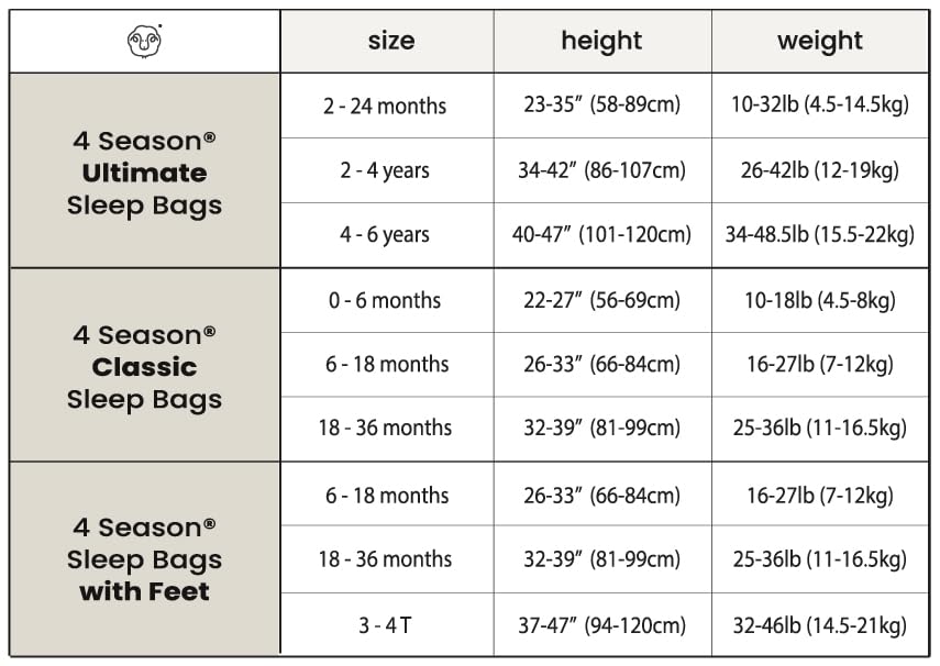 Woolino Ultimate Baby Sleep Sack – 4 Season Merino Wool Sleeping Bag, Organic Cotton Outer, Temp Regulating Blanket, Adjustable Sleep Sack Universal Size 2–24 Months - Palms - color: Palms