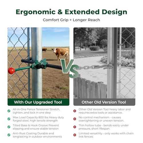 Chain Link Fence Puller Tool, Heavy-Duty Ratcheting with 9-Inch Stretcher | 9" ratchet travel, 5° tilted base & hooked groove. Pulls woven/barbed wire. One-person pulling tool for farm, ranch, garden
