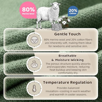 Luxe Merino Wool Cotton Baby Blanket Ultra-Soft, Temperature-Regulating Swaddle Blanket for Newborns, Receiving Blanket, and Nursery Throw 29.5" x 37.4", Machine Washable - color: Pastel Green