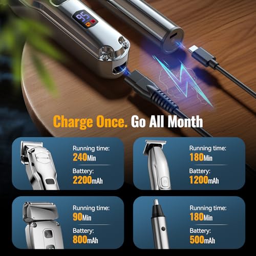 Jack & Rose Hair Clippers for Men Set Professional, Cordless Men Hair Trimmer, Electric Shavers, Barber kit, 4 in 1,LED Display, for Nose, Body, Bald Head | Barber kit, 4 in 1,LED Display, for Nose, Body, Bald Head