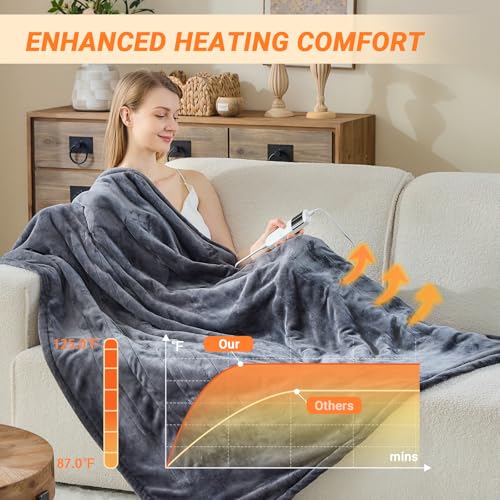 Heated Blanket Electric Throw, 50"x60" Soft Flannel Heating Blanket with 8 Hours Auto Off 10 Fast Heating Levels Machine Washable Sherpa Heated Throw Blanket with Overheating Protection - color: Gray, size: Throw(50" x 60")