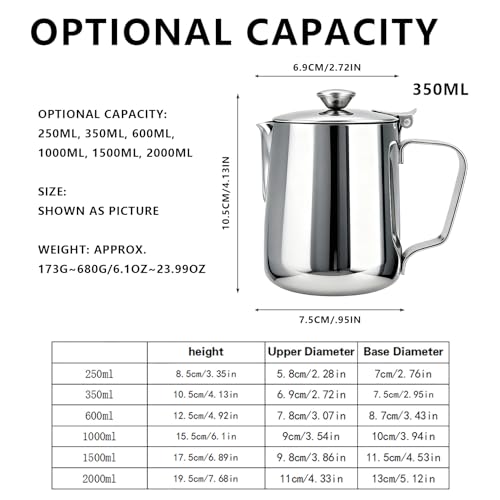 Stainless Steel Milk Frothing Pitcher with Lid 350ml, Coffee Frother Cup for Espresso Cappuccino Latte Hot Chocolate, Dripless Pour Spout Ergonomic Handle for Home Office Cafe Kitchen