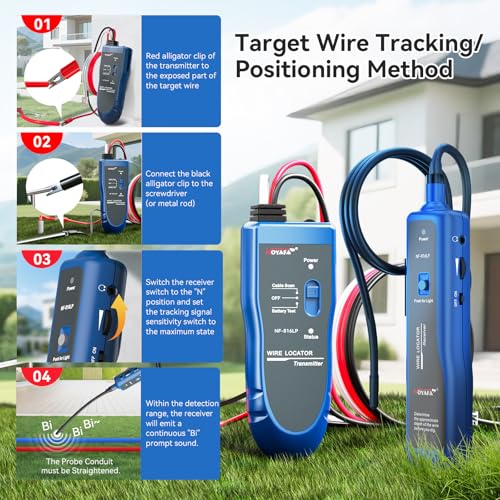 NOYAFA NF-816LP Underground Wire Locator, Electrical Cable Tracker