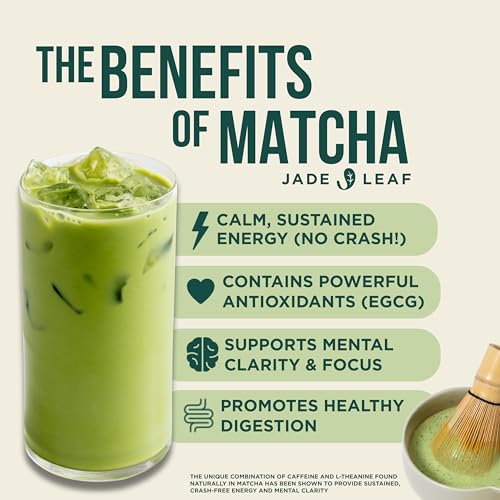 Jade Leaf Matcha Stainless Steel Matcha Sifter | Stainless Steel Sifter - Eliminate Clumps In Your Green Tea Powder - Great Gift for Matcha Lovers