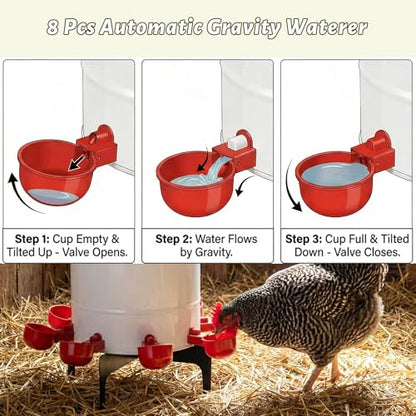 KOL 50LB Chicken Feeder & 3 Gallon Chicken Waterer Set, All-Metal 16 Port Feeder + 8 Cup Auto Waterer, No Waste, Weatherproof Poultry Feeding System Chicken Coop Accessories