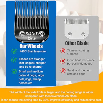 Dog Grooming Replacement Blades Compatible with Andis Dog Clippers - size: Black-3/4"HT-2PCS