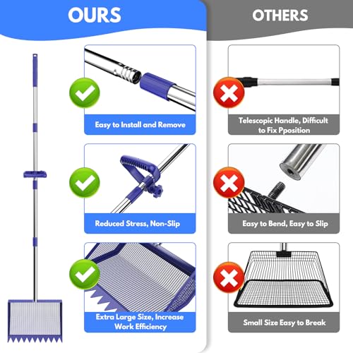 Chicken Poop Scooper Rake 2-in-1,304 Stainless Steel Shovel Head, Chicken Litter Scoop with Handle for Chicken Coop for Sand, Pet Waste Cleaning, Litter Sifting Shovel (35 to 65") (Blue, 10inch) - color: Blue