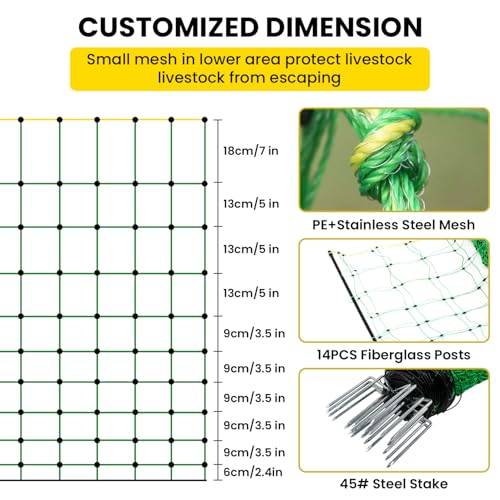 Rintea Electric Fence Netting, 42.6 in H x 164 ft L, Livestock Fence