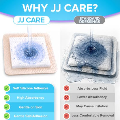 40Pcs Silicone Foam Dressing | 3x3 Bed Sore Bandages | Wound Care FSA&HSA - size: 3x3 40ct