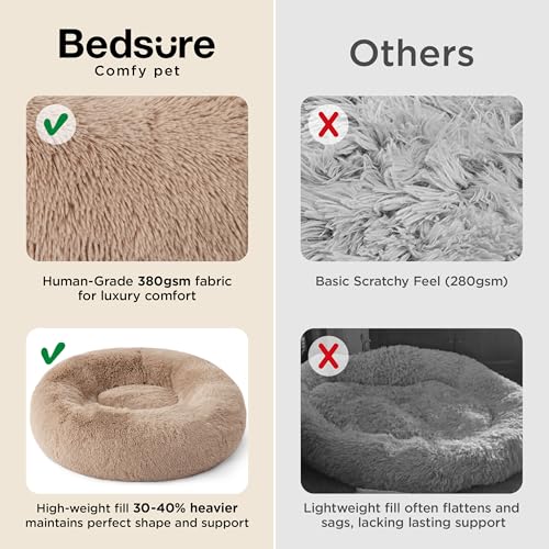 Bedsure Calming Cat Beds Donut Round Washable Kitten Bed,20 inches Green | Fluffy Faux Fur Cuddler,Machine Washable,Anti-Slip Bottom,Anti-Anxiety,Deep Sleeping for Cats&Small Pets Up to 15 Lbs - color: Rifle Green, size: 20"L x 20"W x 6"Th