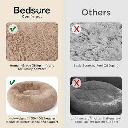 Bedsure Calming Cat Beds Donut Round Washable Kitten Bed,20 inches Purple | Fluffy Faux Fur Cuddler,Machine Washable,Anti-Slip Bottom,Anti-Anxiety,Deep Sleeping for Cats&Small Pets Up to 15 Lbs - color: Indigo Purple, size: 20"L x 20"W x 6"Th