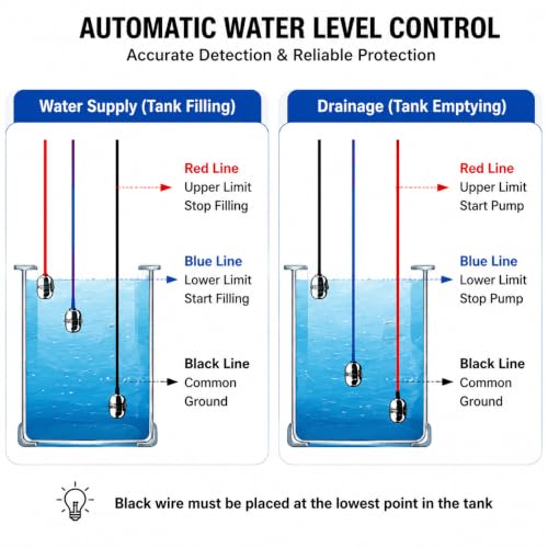 AC110V Brass Solenoid Float Valve, Automatic Water Level Control