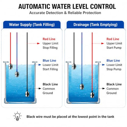 AC110V Brass Solenoid Float Valve, Automatic Water Level Control