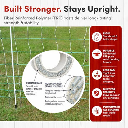 RentACoop Goat Electric Fence Netting, 42" H x 168' L