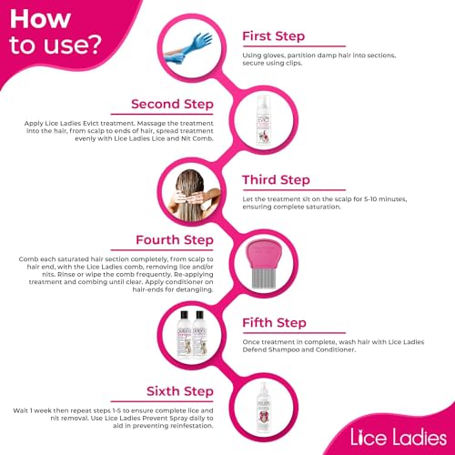 Lice and Nit Comb by Lice Ladies - Efficient Lice and Nit Removal | Lice Comb Safe for All Types of Hair | Stainless Steel Teeth with Non-Slip Handle | Durable and Reusable