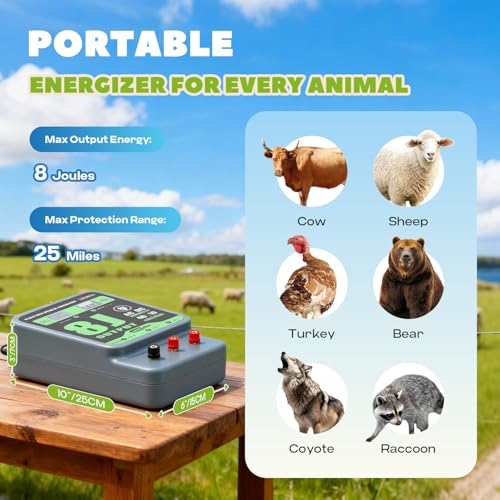 8J AC/DC Electric Fence Charger, 40KM Range