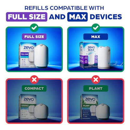 Zevo Flying Insect Trap Refill Cartridges for Fruit Flies & Gnats, 4 Count - style: 4 Refill Cartridges