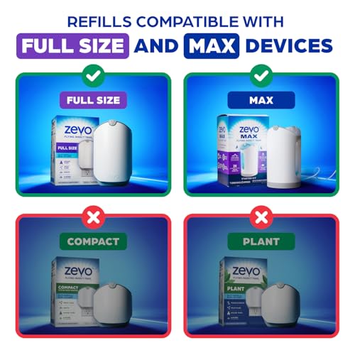 Zevo Flying Insect Trap Refill Cartridges for Fruit Flies & Gnats, 6 Count - style: 6 Refill Cartridges