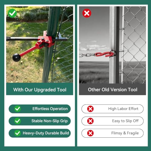 Chain Link Fence Stretcher Tool, Ratcheting Wire Fence Tightener - color: Red, size: 3 Inch