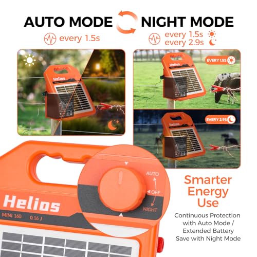 ANDMON MINI250 15 Miles Solar Electric Fence Charger, 0.25 Joule Solar Fence Charger for Livestock, Pigs, Horses, Cattle Sheep, Solar Powered Electric Fence with Day or Night Mode, Easy Installation - size: MINI250