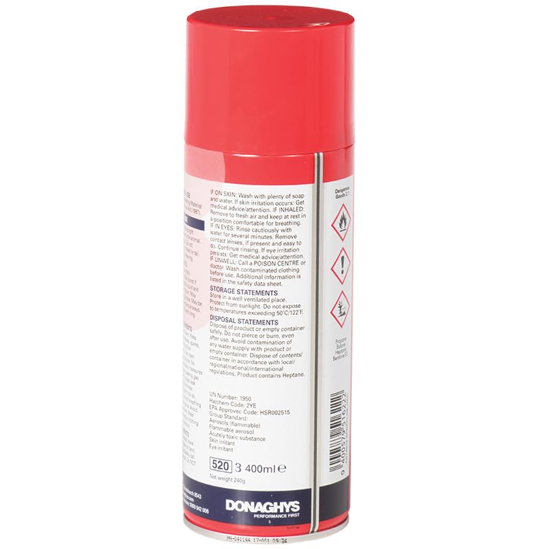 Sprayline Marking Paint for Sheep & Livestock (400mL - Green) - style: 400mL - Green