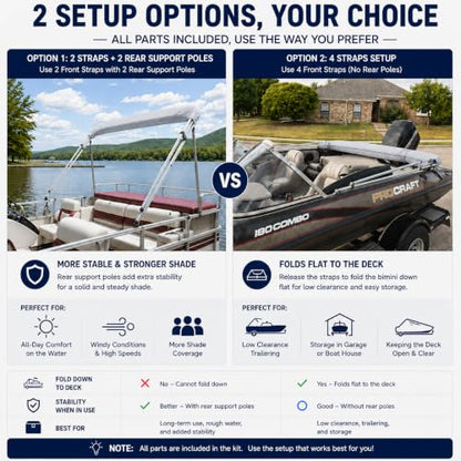 MSC 3 Bow 4 Bow Bimini Top Boat Cover,Waterproof Solution Dyed Polyester Made,2 Support Poles& 4 Adjustable Straps Included - color: Grey