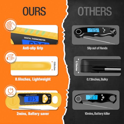 AMMZO Meat Thermometer Digital, Instant Read Food Thermometer - Waterproof w/Backlight for Cooking, Candy, Deep Fry, BBQ, Grill, Candy Making Accessories, Gifts for Men Women(Yellow) - color: Yellow