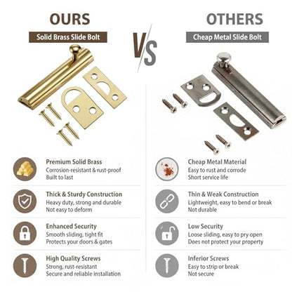 Lothee 2" 4 Pcs Brass Surface Bolt Door Latch, Polished Brass - color: Polished Brass, size: 2 Inch