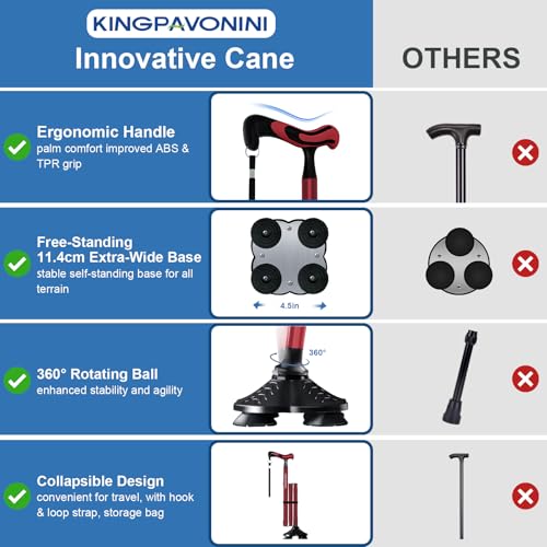 KingPavonini Walking Cane for Men Women Stability, Self Standing - color: Red