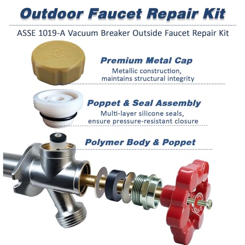 ASSE 1019-A Outdoor Faucet Repair Kit with Teflon Tape, Vacuum Breaker Replacement Kit Anti-Siphon Frost-Free Hose Bib Sillcock Valve Replacement（2 Pack） - size: Anti-siphon Valve-2pack