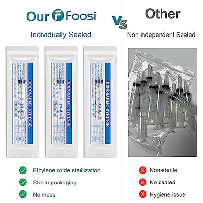3ml Syringe with Cap, Oral Syringes without Needle, Lab Medicine, Colostrum